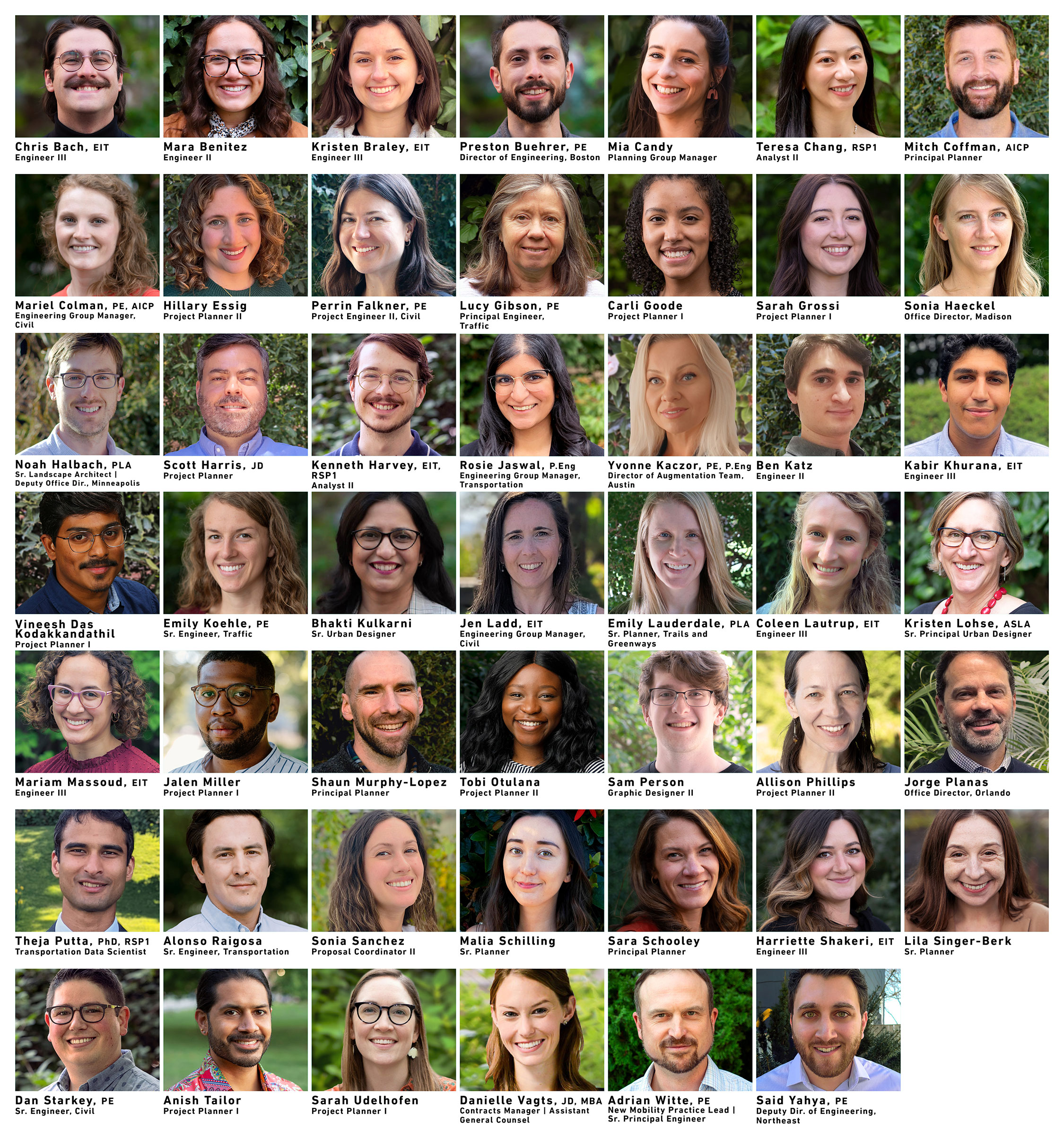 2025 Staff Promotions